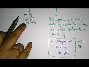 Microprocessor & Microcontroller | Comparison | MPC | Lec-04 | Bhanu Priya