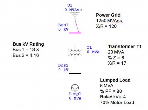 Modeling and Load Flow Analysis of a Small Power System in ETAP
