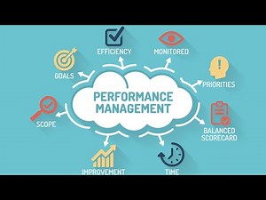 Creating a Performance Management System- Aims and Characteristics of Performance Management