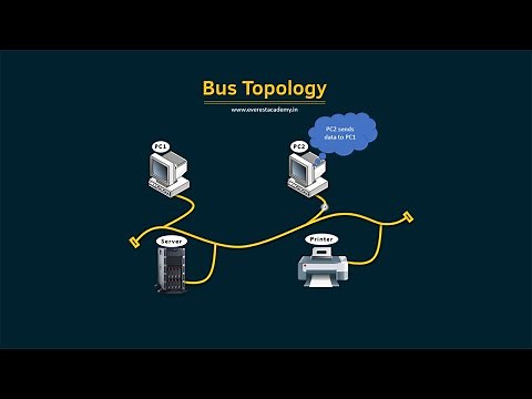 Bus Topology Animation (Computer Network)
