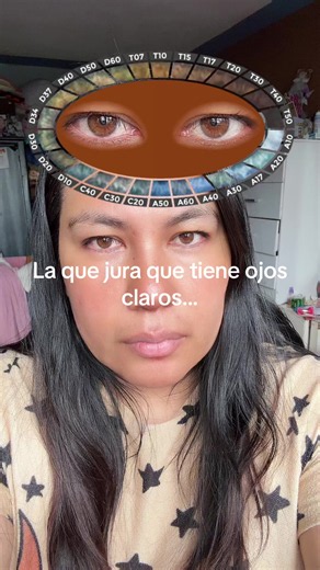 Ojos marrones o claros: cómo identificar ojos color café hazel