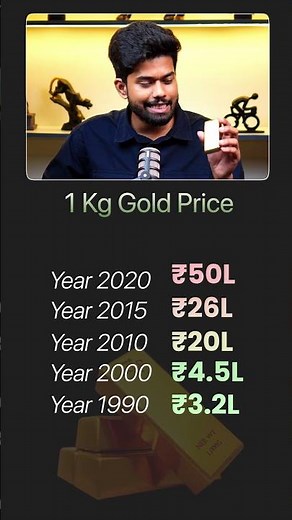 What if you bought gold in 1990 ? #gold #facts