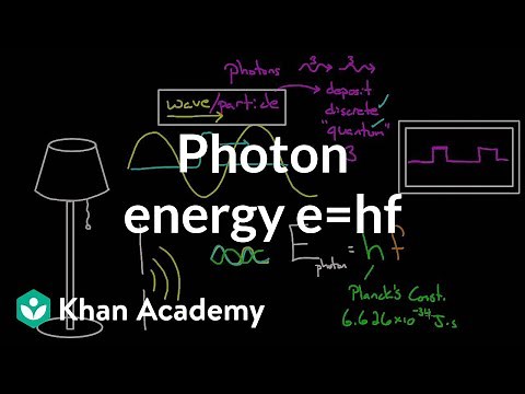 Photon Energy | Physical Processes | MCAT | Khan Academy