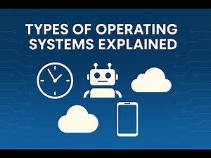 Types of Operating Systems Explained Simply – Batch, Time-Sharing, Real-Time & More