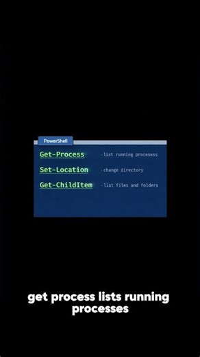 CMD vs PowerShell what's the difference? (Windows explained) #coding #developer #linux