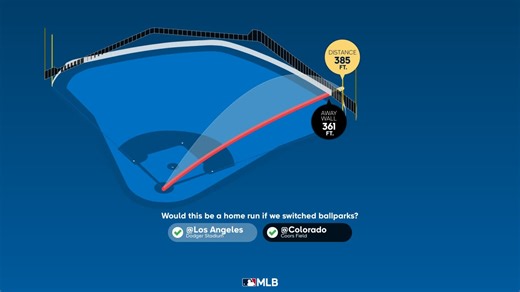 The distance behind Jason Heyward's home run