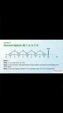 Python MCQ Lecture 9 - Quiz Part 1 - Loops | DVT101