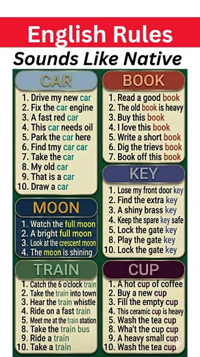 English Vocabulary for Beginners | Daily Use Words (Car, Book, Key, Moon, Train, Cup) #esl #english