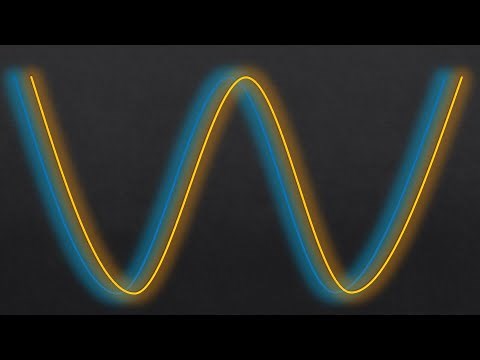 The ULTIMATE Beginner's Guide to MOVING AVERAGES