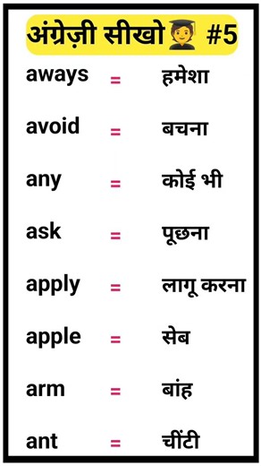 Word Meaning 50/ Basic Word Meaning English to Hindi/English Words with Meaning in Hindi/#vocabulary