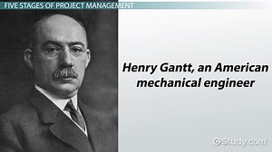 Project Management | Overview, Steps & Examples