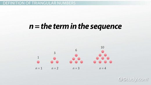 Triangular Numbers | Formula, List & Examples