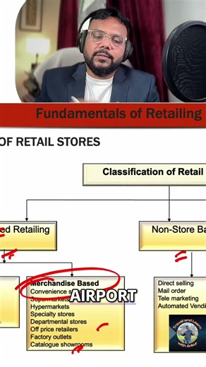 Non-Store Retail: Catalog Showrooms and Direct Selling #shorts