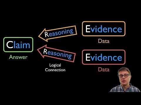 CER - Claim Evidence Reasoning