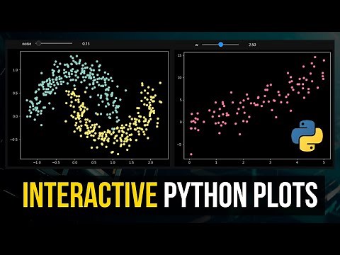 Interactive Python Plots With IPyWidgets
