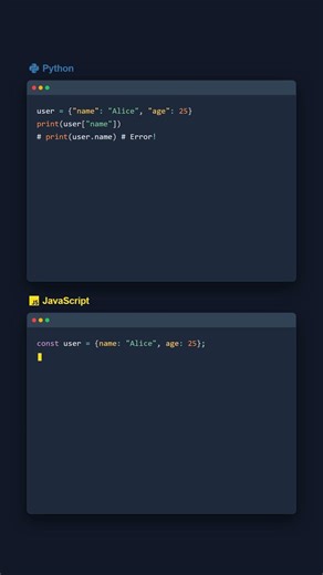 Python vs JavaScript: Comparing Readability and Structure