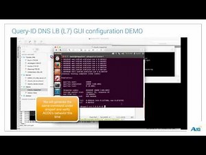 DNS Load Balancing for Thunder Application Delivery Controller (ADC)