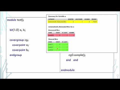 SystemVerilog Tutorial in 5 Minutes - 13 covergroup and coverpoint