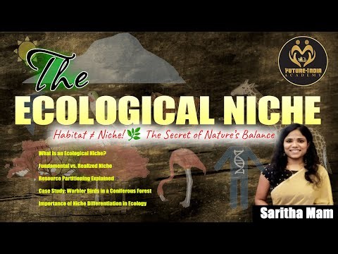 🌿 The Ecological Niche Explained Habitat Niche | Fundamental vs Realized Niche Future India Academy