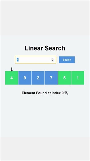 Tricks: 90/100 Linear Search Algorithm Explained with Animation | JS Mini Project #linear #algorithm