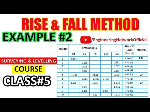 How to Calculate Reduced Level of Road by Rise and Fall Method (QUICK & EASY) | Example#2 | Class#5