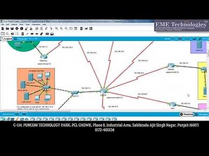 College Campus Network Design Project | Download Networking Projects
