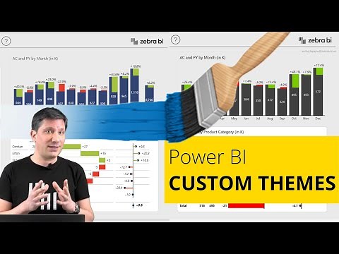 Power BI Custom Themes: Deep dive into visual styling | Zebra BI Webinar