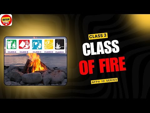 Fire Classifications: The A to K Guide You NEED to Know