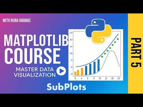 09. MatPlotLib Subplots Functions and Methods: Python Data Visualization Made Easy - Part Five.
