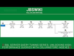 🏗️SQL Server Query Tuning Series: Unlocking High-Performance Queries with Columnstore Indexes🏗️
