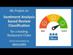 Sentiment Analysis Project using Machine Learning NLP | Review Classification | ML Project#2