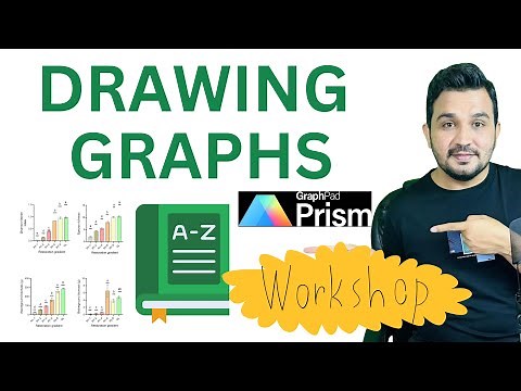 A basic guide to design graphs using Graphpad Prism