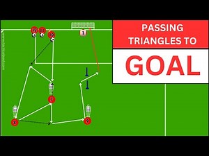 Easy Football Passing and Shooting Drill - Passing Triangles - Football/Soccer Drills