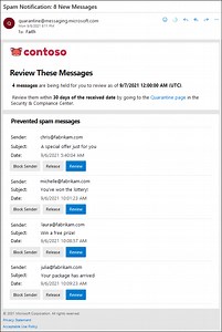 What does it mean when a message is quarantined? [2025] | QAQooking.wiki