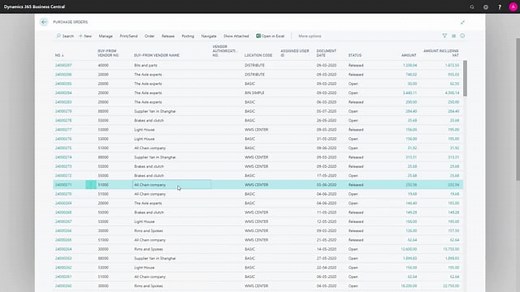 What is a Warehouse Receipt and how does it work?
