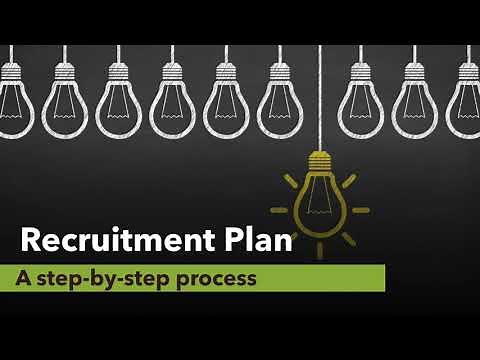 Recruitment Plan - A step-by-step process guide