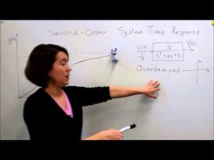 Intro to Control - 9.2 Second-Order System Time Response