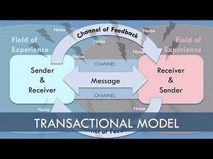Transaction Model of Communication