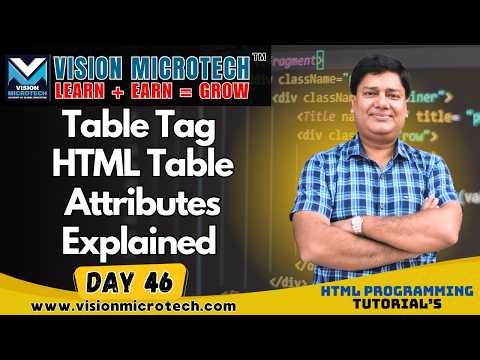 Table Tag Attributes in HTML | HTML Table Attributes Explained
