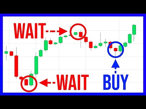 Powerful Stock Trading Strategy (For Beginners)
