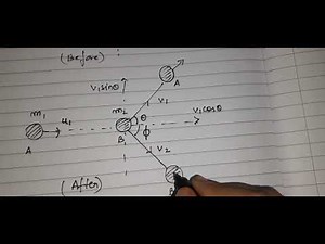 Class 11 - Elastic Collision in 2 - Dimension