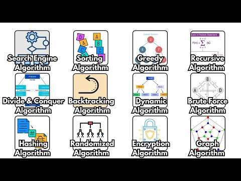 Every Computer Algorithm Explained in 8 Minutes