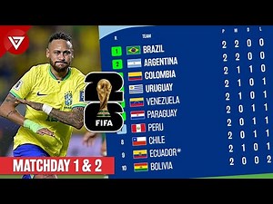 Standings Table FIFA World Cup 2026 CONMEBOL Qualifiers: Results Matchday 1 & 2