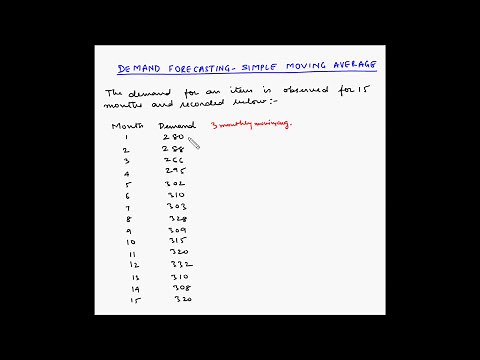 Forecasting - Simple moving average - Example 1