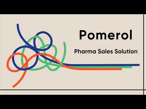 Power BI Solution Showcase: Pharmaceutical Sales Analysis