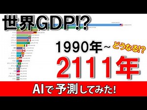 【AI・人工知能・未来予測】世界GDPの推移をランキング(1990-2111)
