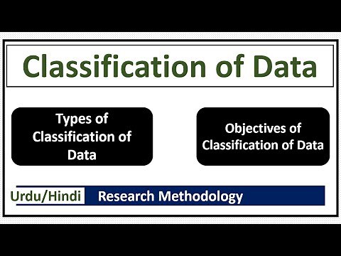 What is Classification of Data? Objectives of Classification of Data-Types of Classification of data