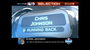 #OTD in 2008 the Titans select running back Chris Johnson with the 24th pick in the NFL Draft | Tennessee Titans