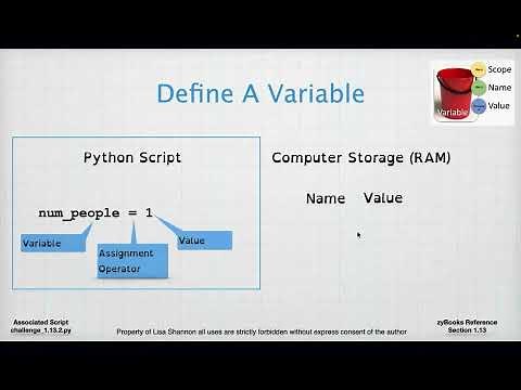 SNHU IT-140 Python Module 1 Lecture