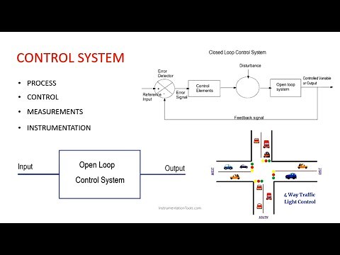 Introduction to Control System - Industrial Automation - Instrumentation